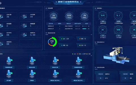 熱烈祝賀杭機(jī)股份5G+高精磨床未來(lái)工廠項(xiàng)目入選2021浙江省數(shù)字經(jīng)濟(jì)“新制造”優(yōu)秀案例